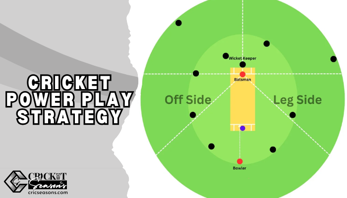 Cricket Power Play Strategy Evolution of Power Play Tactics