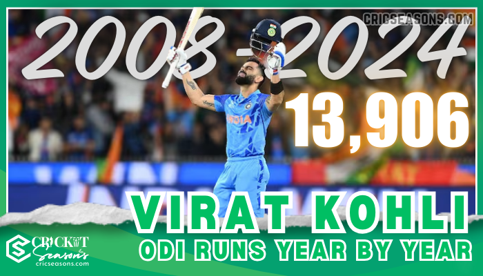 Virat Kohli ODI Runs Year by Year The Chase Master