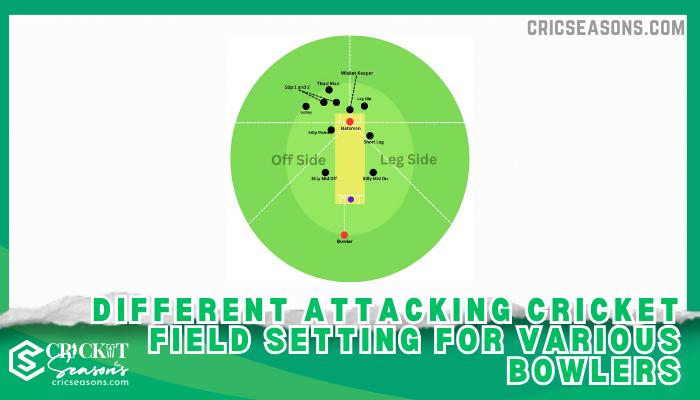 Different Attacking Cricket Field Setting for Various Bowlers